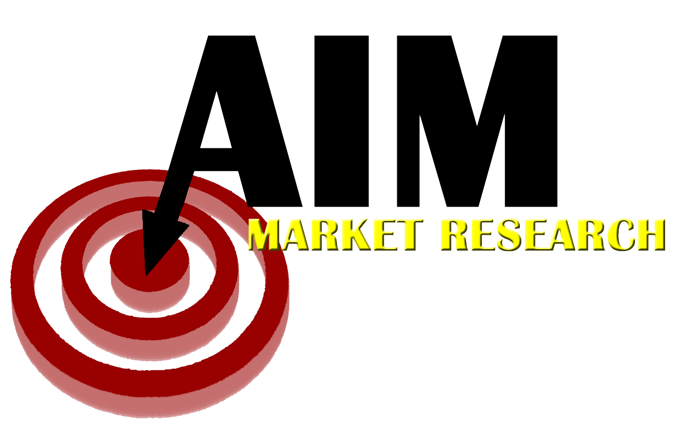 Аим маркет промокод на продажу. Aim логотип. Aim 01 logo. Аим Маркет. Fluid aim логотип.